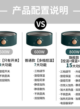 电热炉家用煮茶炉小型电磁炉暖茶新款加热温茶炉静音电陶炉煮茶壶