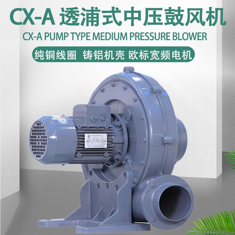 CX-150A-7.5透泵浦中压风中机5.5KW44透浦压气锅炉送风中压式鼓风 - 图2