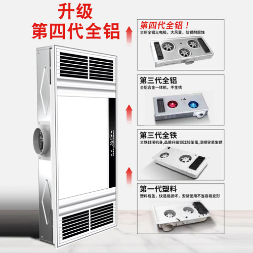 樱花帝王浴霸灯卫生间集成吊顶风暖排气扇照明五合一体浴室取暖风 - 图0