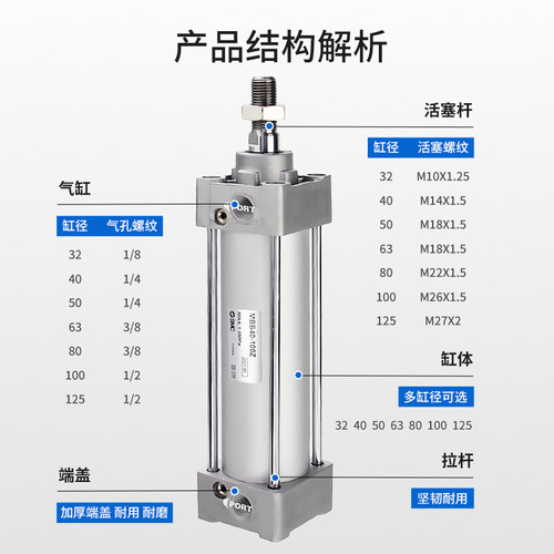 SMC官方正品标准气缸MBB/MDBB32/40/50/63/80/25-100/125/175/2 - 图3