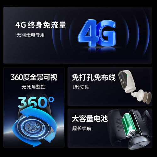 神眸BC4pro摄像头免插电4G免流无线360度无死角监控磁吸安装门口 - 图0