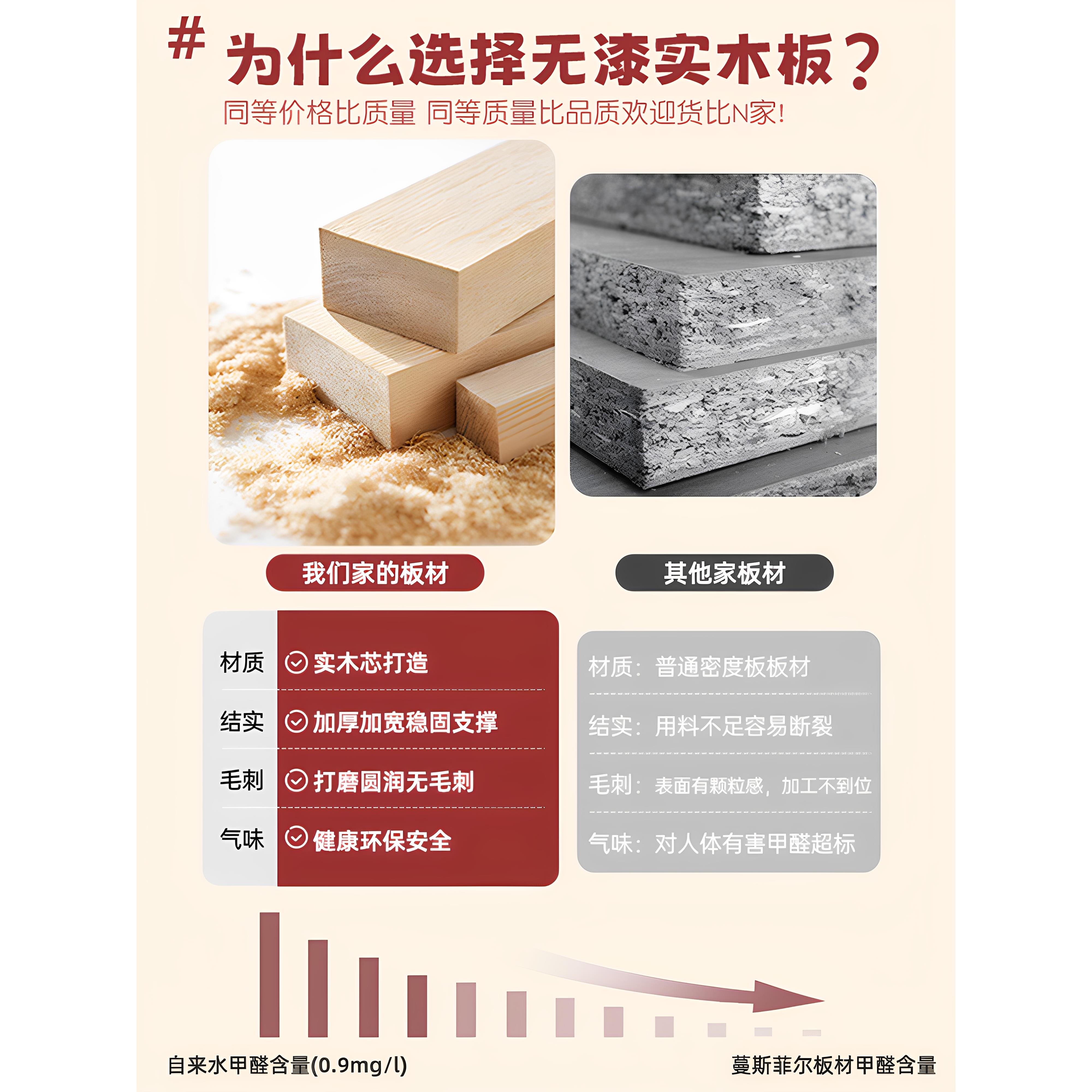 承重柱装饰洞洞板穿衣镜一体窄边置物架门后窄缝架子推拉全身镜子 - 图0