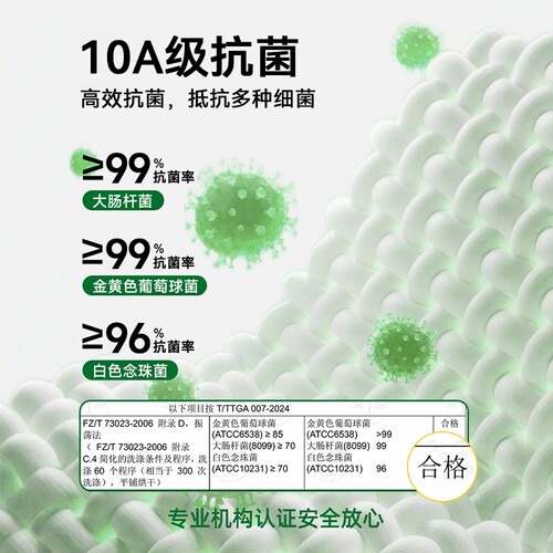 Dickies抗菌白色纯棉袜子男款中长筒袜运动男士防臭春夏女款加厚 - 图0
