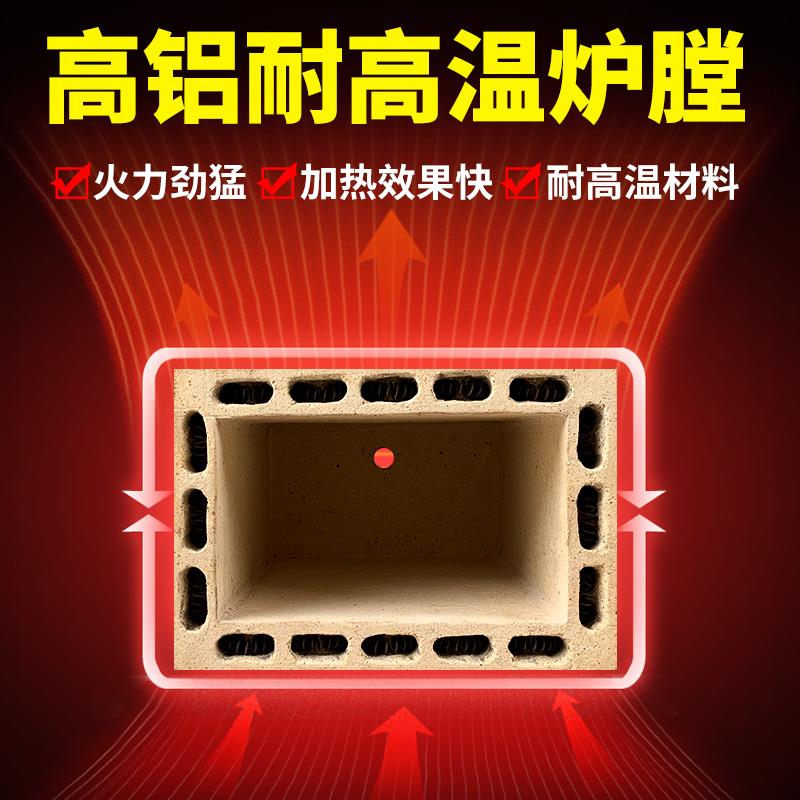 光合SX2-2.5-10马弗炉高温箱式电阻炉退火炉淬火炉工业电炉实验室 - 图0