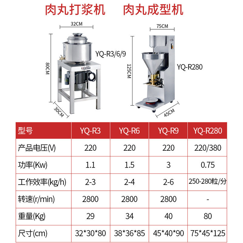裕飞永强不锈钢肉丸打浆机商用肉丸机猪牛鱼痩绞肉片肉泥机打肉机,淘宝优惠券,粉丝福利购,淘宝优惠卷