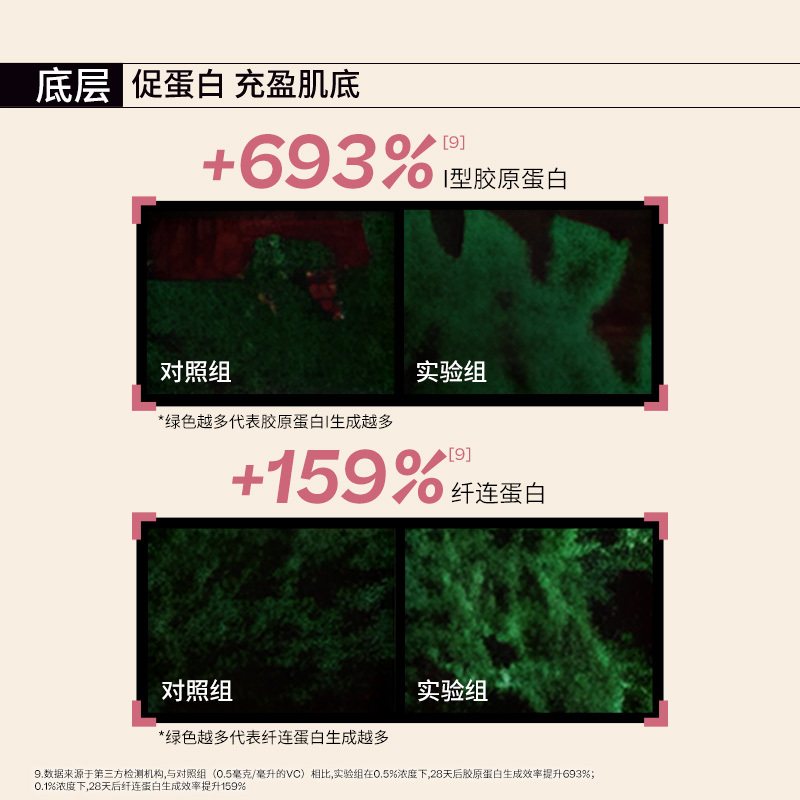 【年货节抢购】Sensilis森思黎丝时光AR面霜抗皱紧致舒缓修护面霜