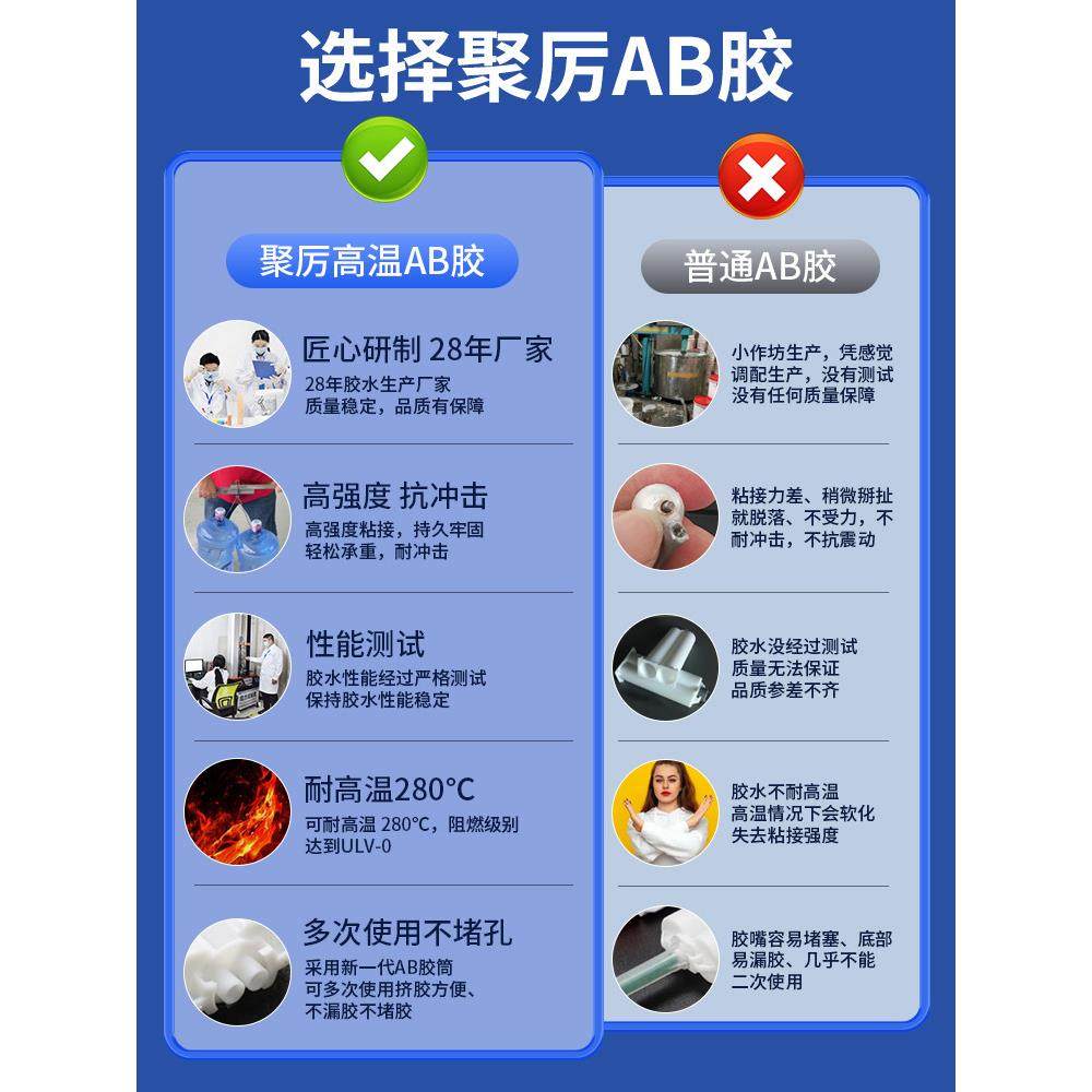 聚力JL-528耐高温环氧树脂强力AB胶金属焊接粘接不锈钢铁陶瓷胶水,淘宝优惠券,粉丝福利购,淘宝优惠卷