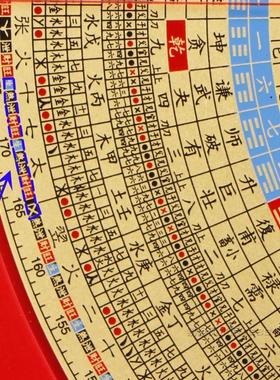 集福堂老字号987寸三元三合综合盘十字激光罗盘红外线