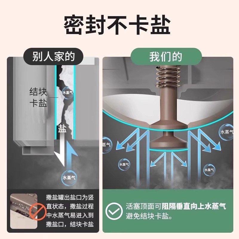 定量盐罐玻璃调k味罐控盐瓶计量撒盐罐家用厨房调料盒调味品容器 - 图1