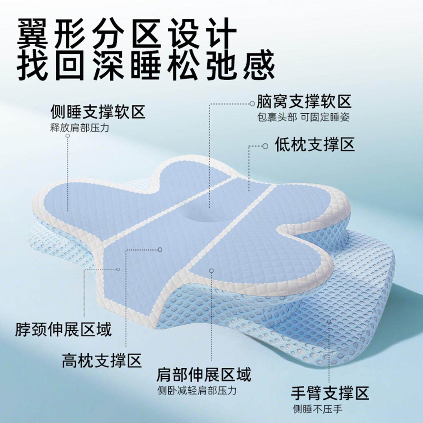 太空慢回弹枕头护颈椎助睡眠枕芯蝶形侧睡专用人体工学牵引翼形枕,淘宝优惠券,粉丝福利购,淘宝优惠卷