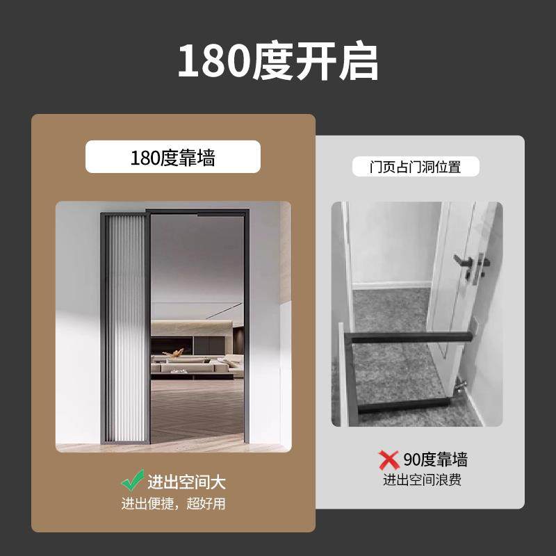 卫生间门窄边框PD门折叠推拉平开门厕所门厨房门平移门PT门阳台门,淘宝优惠券,粉丝福利购,淘宝优惠卷