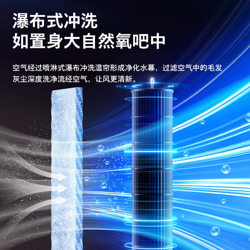 飞利浦塔扇家用移动制冷小型立式塔扇加湿轻音宿舍卧室水冷风扇 - 图1