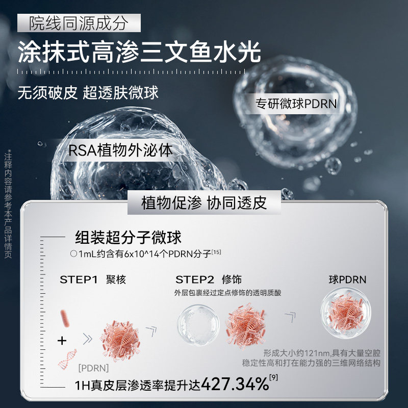 【晁然年货节】满婷HK闪修棒DNA钠焕活紧致球PDRN次抛抗皱精华液,淘宝优惠券,粉丝福利购,淘宝优惠卷