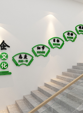 楼梯贴台阶e企业文化墙面办公室装饰员工激励志标语公司会议室布