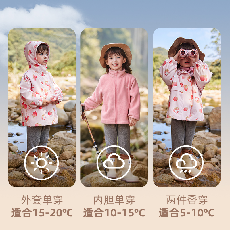 [三防蓄热]女童冲锋衣儿童深秋宝宝三合一秋冬红色冬装小男童外套 - 图3