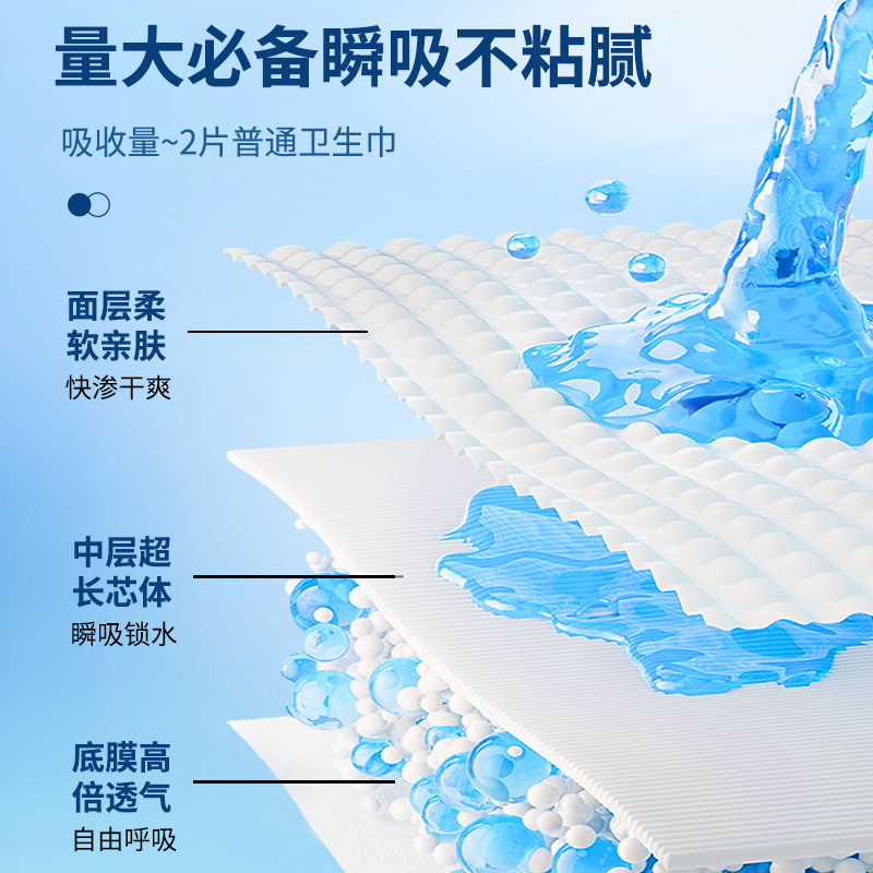 护乐雅医用安睡裤卫生巾械字号拉拉裤生理经期安心裤防漏产后夜用,淘宝优惠券,粉丝福利购,淘宝优惠卷
