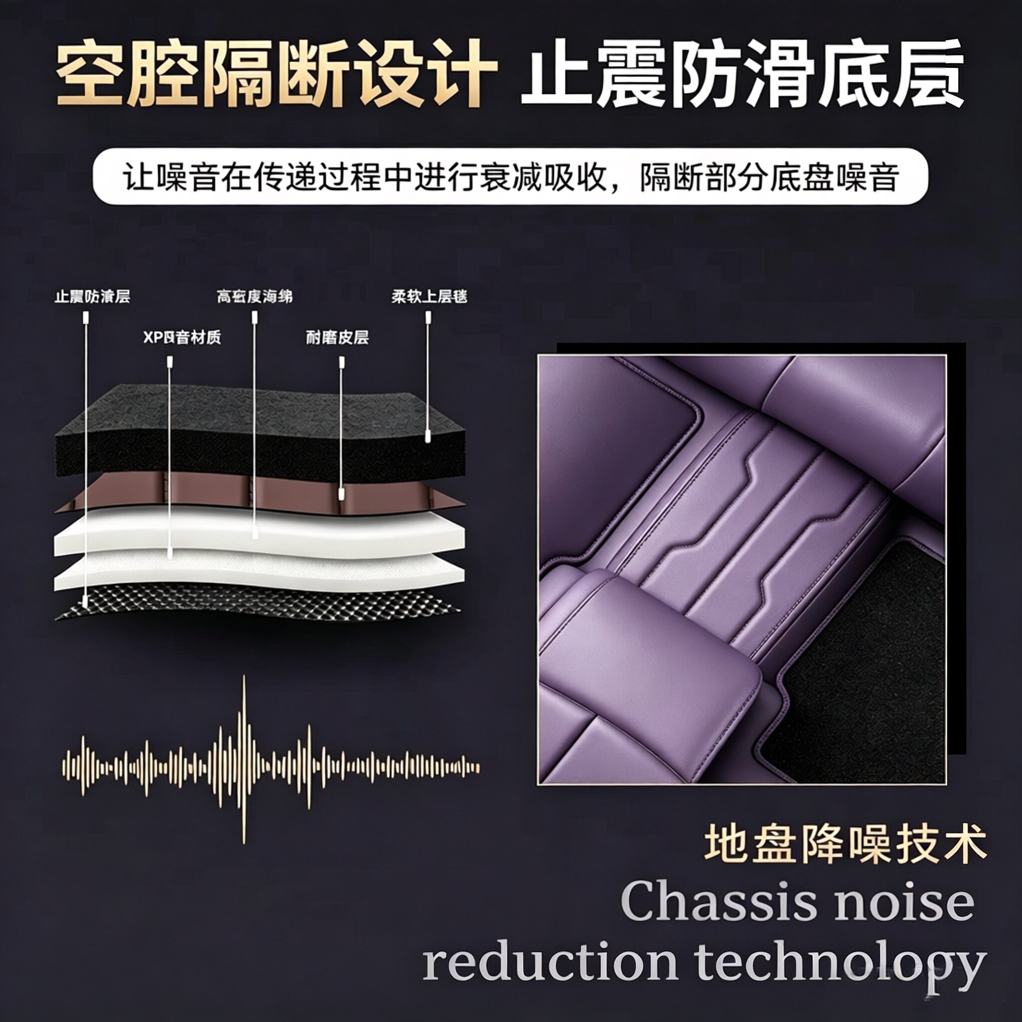 尚界Z7/Z7T/H5专用汽车脚垫真皮全包围定制防水免拆星空毯车踏垫