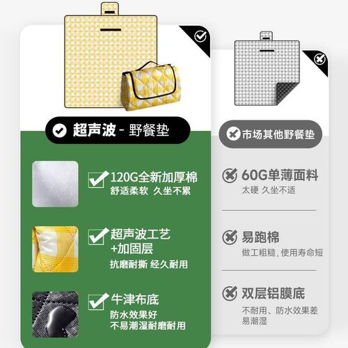 打折懒途露营超声波野餐垫便携折叠垫野外加厚春游垫沙滩帐篷垫防 - 图0