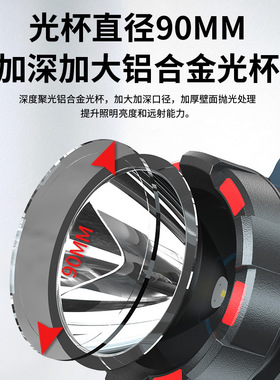 无极调光探照灯多功能户外强光手电筒超亮可充电带侧灯数显照明灯