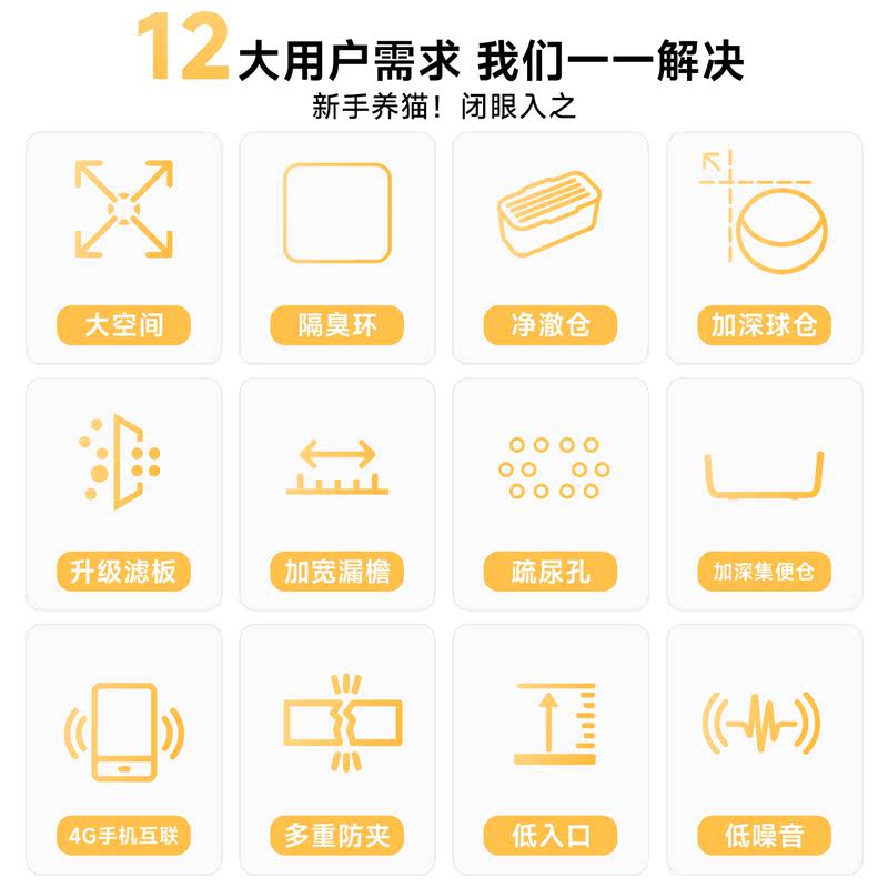 商品缩略图 1