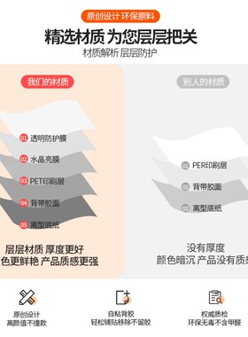 卫生间贴画瓷砖贴纸装饰画防水浴室挂画洗手M间厕所自贴壁画北欧