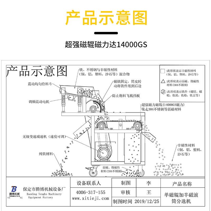 腾博强磁滚筒式磁选机吸不锈钢304不锈钢分选机不锈钢塑料分离j机 - 图2