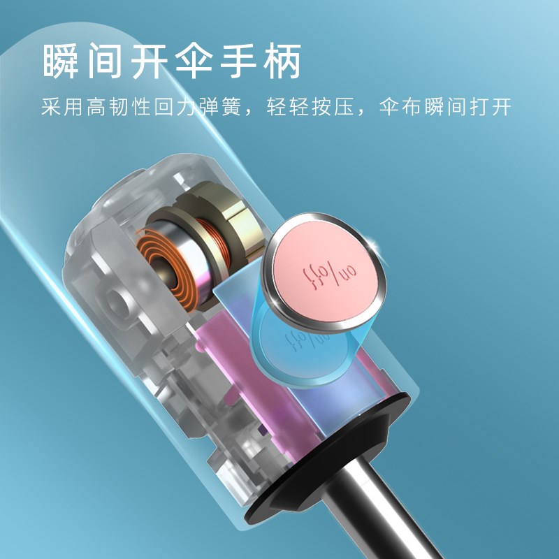 摩猎女生全自动雨伞晴雨两用黑胶防紫外线折叠高颜值遮阳伞加厚 - 图2