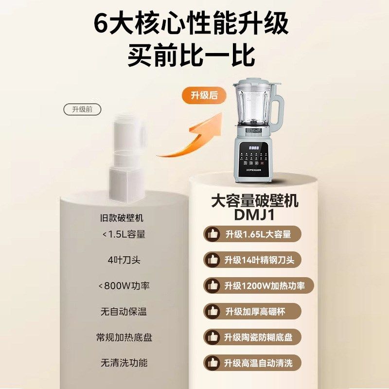 破壁机全自动家用小型多r功能榨汁机静音五谷杂粮免滤豆浆机料理,淘宝优惠券,粉丝福利购,淘宝优惠卷