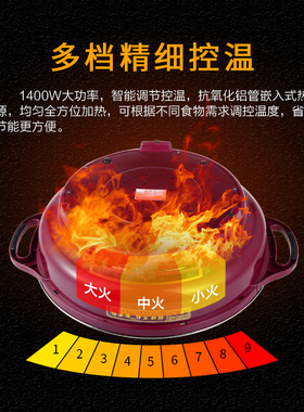 宜中多功能电煎锅不粘平底电饼铛烙饼煎包锅单面加热插电家用加深