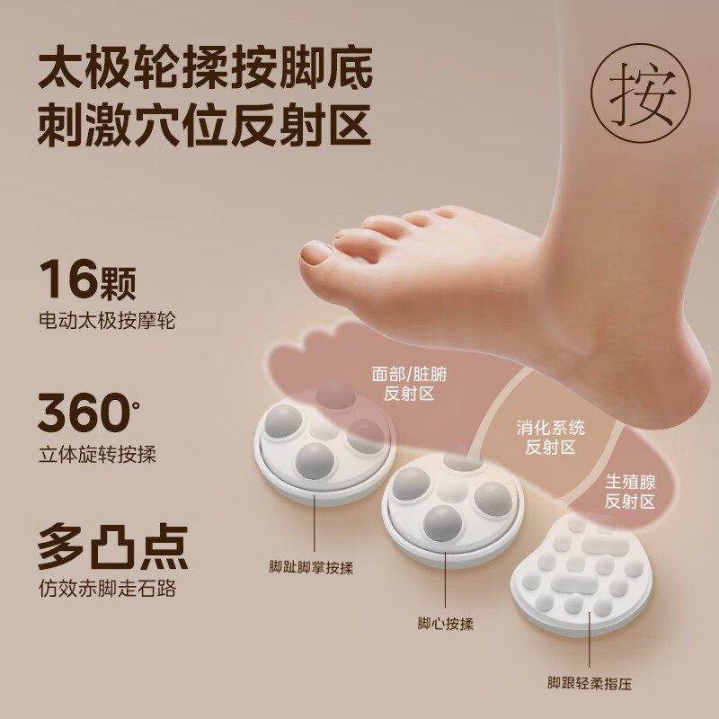 美的泡脚桶加热恒温杀菌家用足浴盆自动按摩ZL310,淘宝优惠券,粉丝福利购,淘宝优惠卷