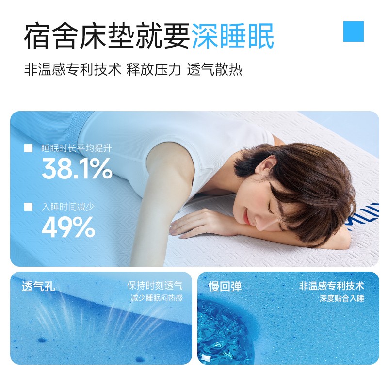 【学生床垫】学生家用宿舍榻榻米0压凝胶5CM记忆棉床垫 - 图2