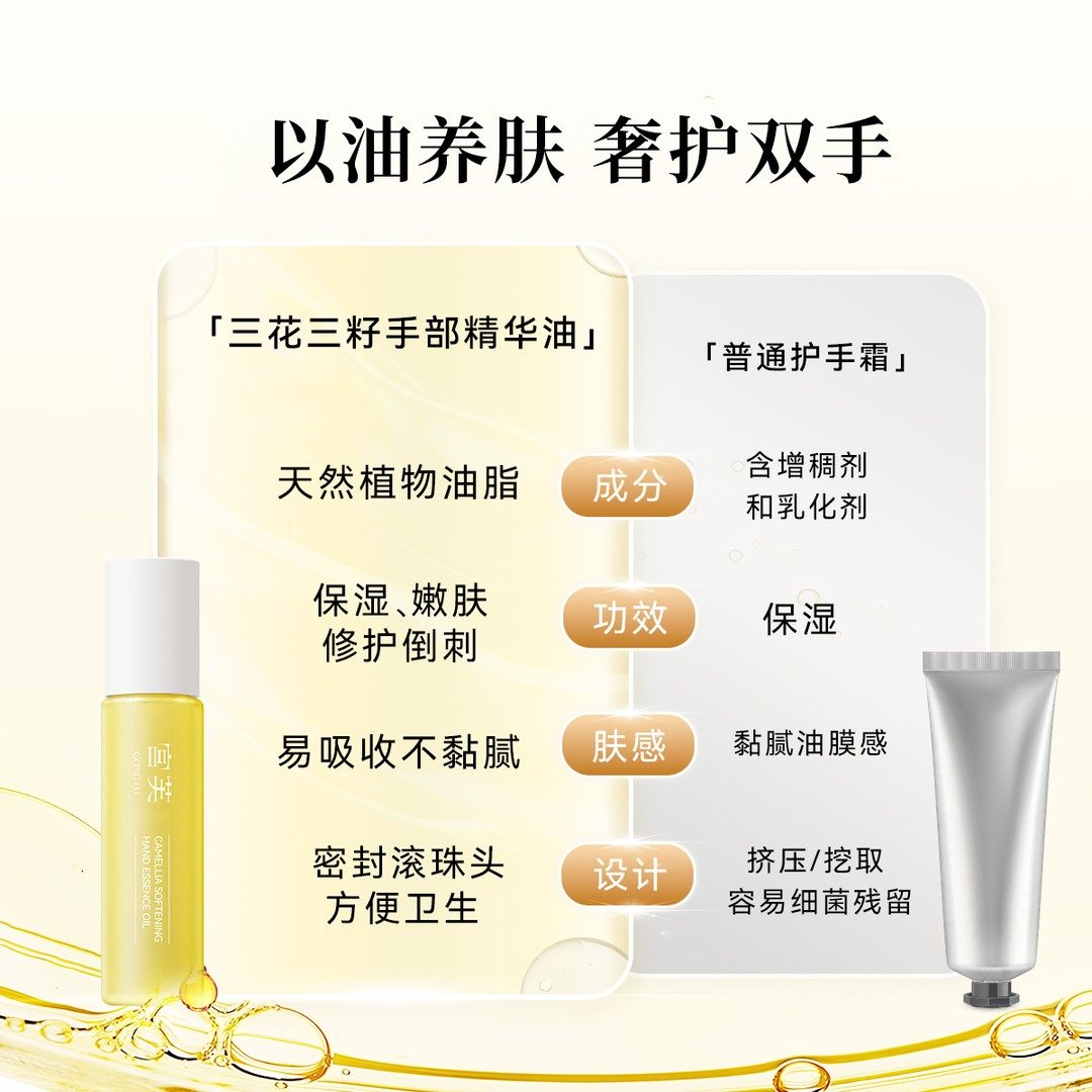 【新升级第四代 】宫芙山茶花柔润手部精华油细嫩手足便携护理,淘宝优惠券,粉丝福利购,淘宝优惠卷