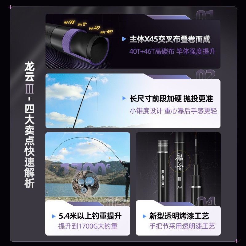 GW/光威龙云三代综合竿超硬28调性4.5H碳素抛投鱼竿伸缩钓鱼用具,淘宝优惠券,粉丝福利购,淘宝优惠卷