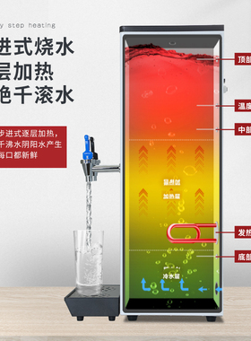 励雪商用开水机台式立式冷热两用步进式全自动烧水机大容量热水器