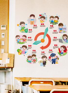 社会主义核心价值观幼儿园环创主题墙贴走廊教室班级文化布置装饰