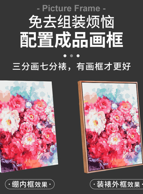 数字油画diy油彩画花手工制作填充画画丙烯画P手绘填色解压装饰画