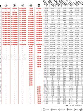 英制12角雾面ASD开口梅花两用扳手9/32寸J1209A
