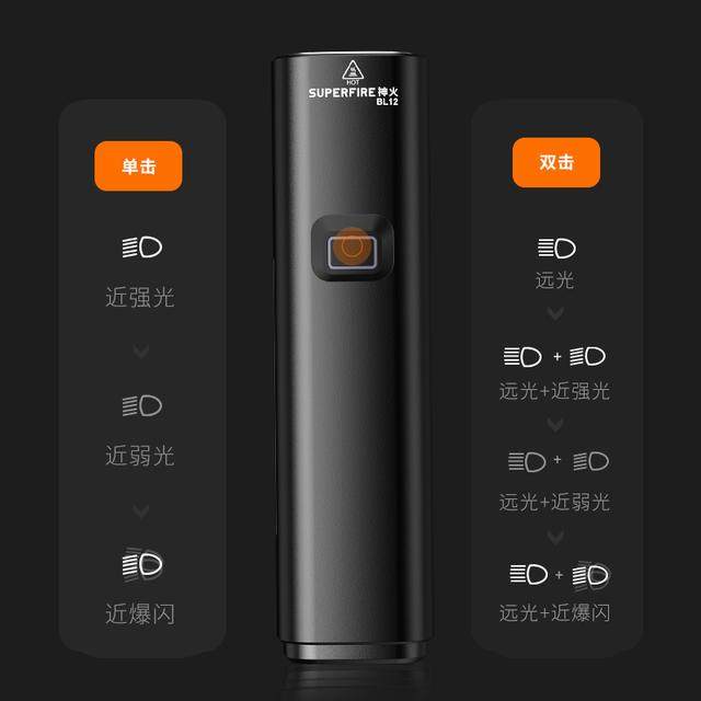 神火BL12自行车灯户外夜骑强光手电筒USB充电前防水山地车高亮,淘宝优惠券,粉丝福利购,淘宝优惠卷