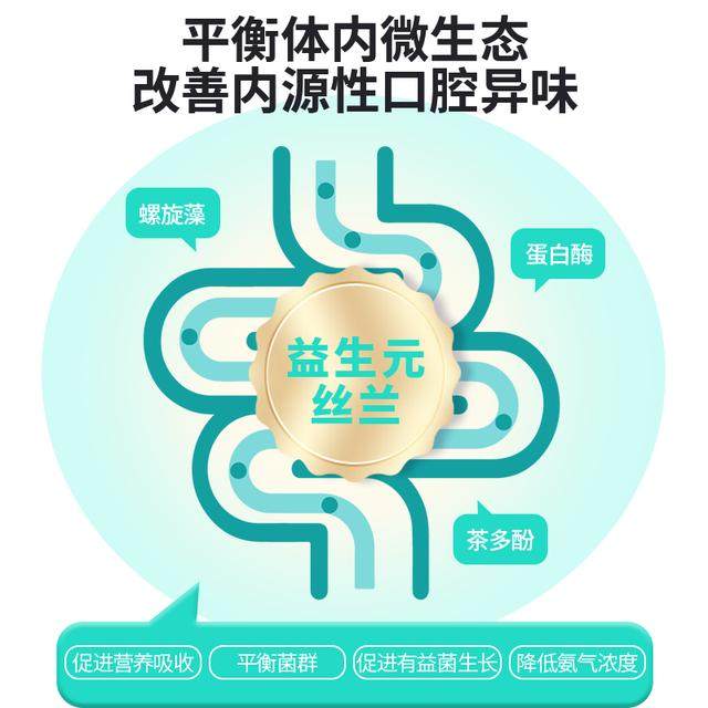 俏贝丽宠物口气清新冻干口气氪星猫狗口腔清洁改善磨牙清洁牙齿,淘宝优惠券,粉丝福利购,淘宝优惠卷