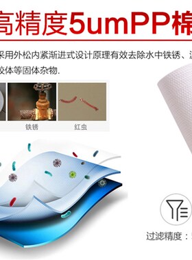 适用于永源净水器滤芯YY-RO-100反渗透10寸通用加热一体机滤芯