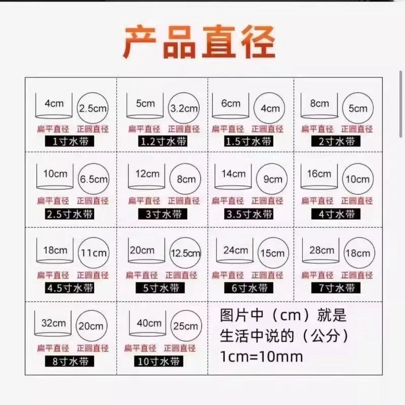 农用灌溉无孔主管带 微喷滴灌黑主管 PE塑料水带软管2寸2.5寸3寸4,淘宝优惠券,粉丝福利购,淘宝优惠卷