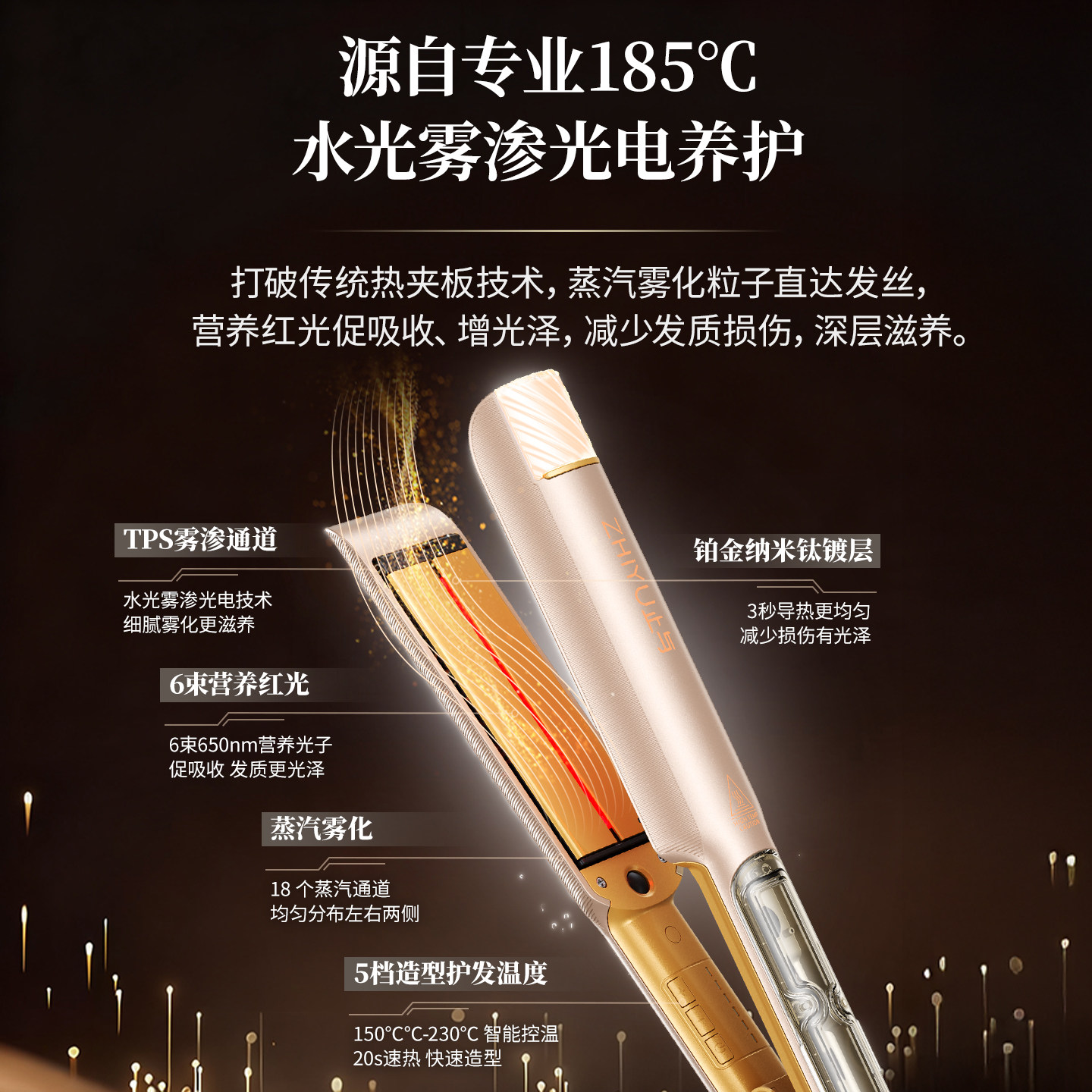 图 2
