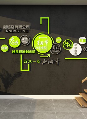 企业文化办公司室墙装饰面贴画氛围入户进门形象布置励志标语背景