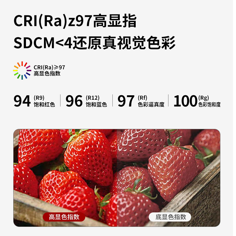 全光谱Led灯带24v低压自粘背胶一灯一剪明装家用室内高亮贴片灯条,淘宝优惠券,粉丝福利购,淘宝优惠卷