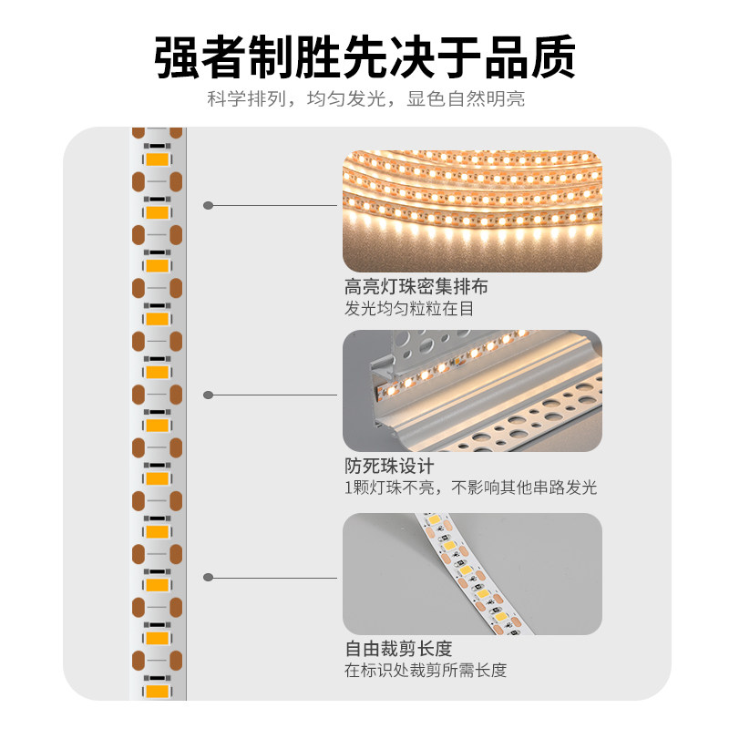 全光谱Led灯带24v低压自粘背胶一灯一剪明装家用室内高亮贴片灯条,淘宝优惠券,粉丝福利购,淘宝优惠卷