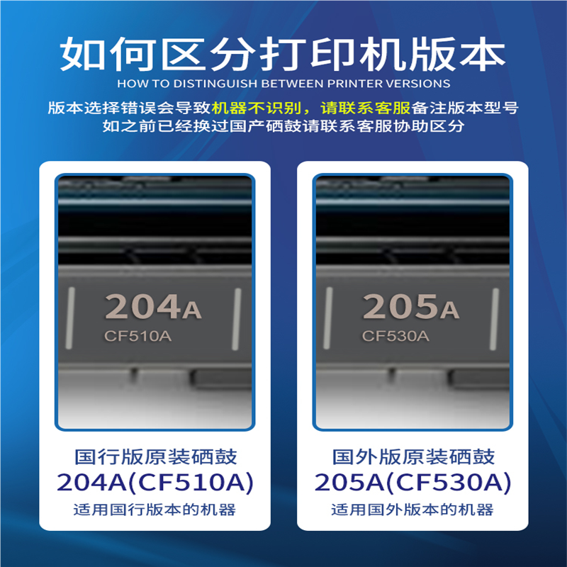 适用CF510A惠普HPM154a/nw硒鼓M180n M181fw彩色激光打印机墨盒20 - 图2