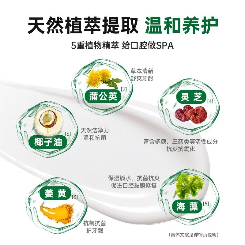【新品】毛孩岛牙膏猫狗牙膏宠物牙刷洁齿牙结石清新口气可食用,淘宝优惠券,粉丝福利购,淘宝优惠卷