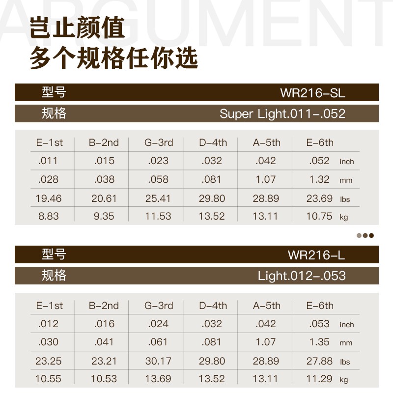 Winner赢家民谣吉他琴弦WR216磷青铜超薄纳米抛光覆膜防锈吉他弦 - 图3