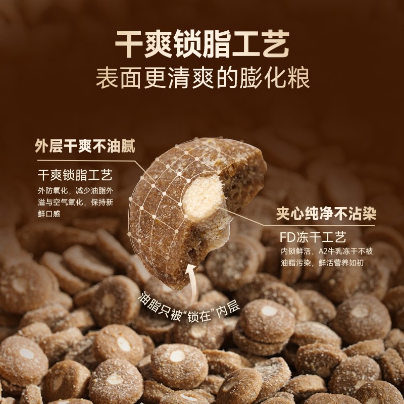 【新品上市】弗列加特0压乳天然粮|全价高肉猫粮0乳糖1.8kg膨化粮 - 图3