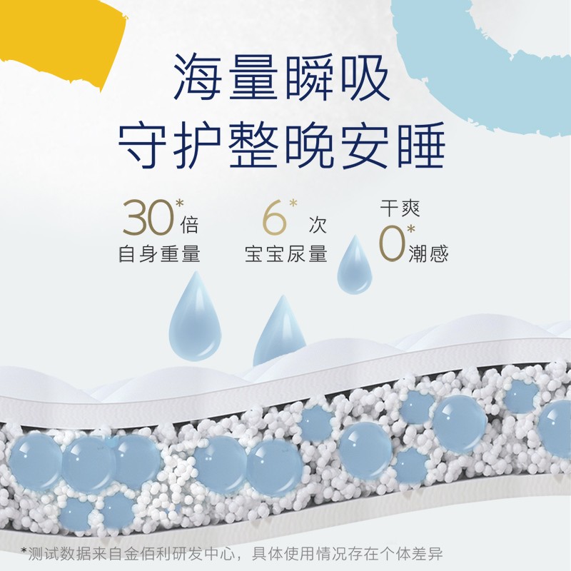 发货好奇金装小黑洞婴儿尿不湿纸尿裤拉拉裤云感NB-4XL*3包好奇-图3